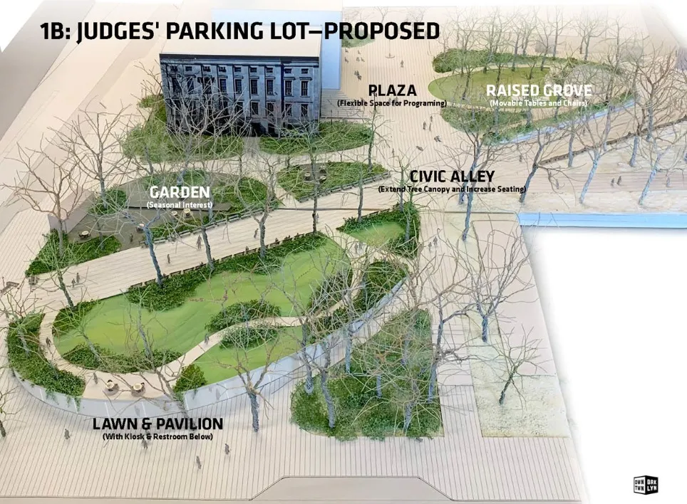 Illustration of a proposed redesign for a judges' parking lot, showing a plaza, garden, civic alley, raised grove, and a lawn with a pavilion.