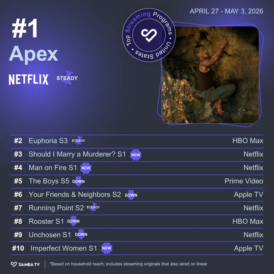 apex-samba-2