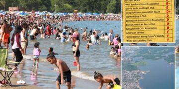 NYC’s cleanest and filthiest Long Island Sound beaches revealed in report card