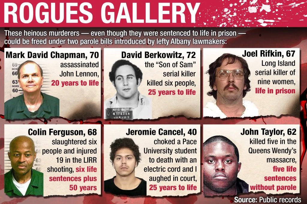 Collage of six mugshots and biographical information of convicted murderers.