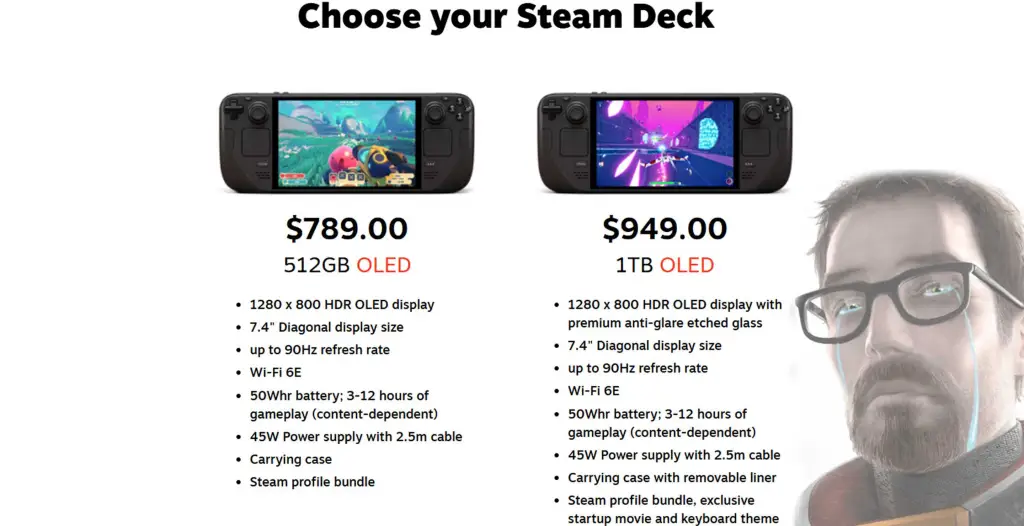 New Steam Deck Prices