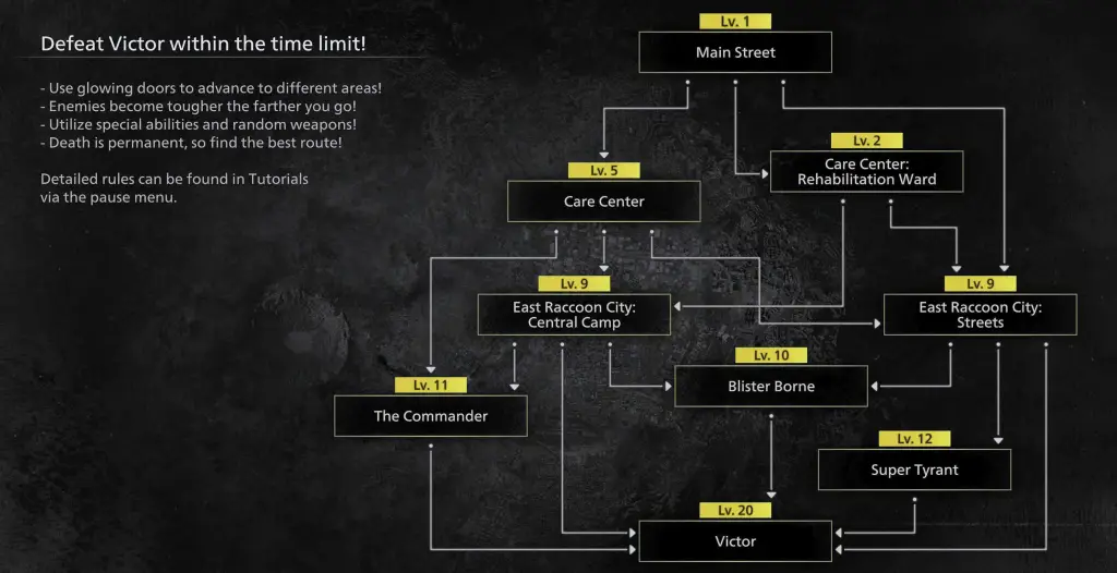Resident Evil Requiem Mini-Game Mode Map