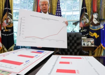 Economist flags ‘hard proof’ of imminent economic collapse – one exacerbated by Trump
