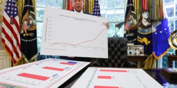 Economist flags ‘hard proof’ of imminent economic collapse – one exacerbated by Trump