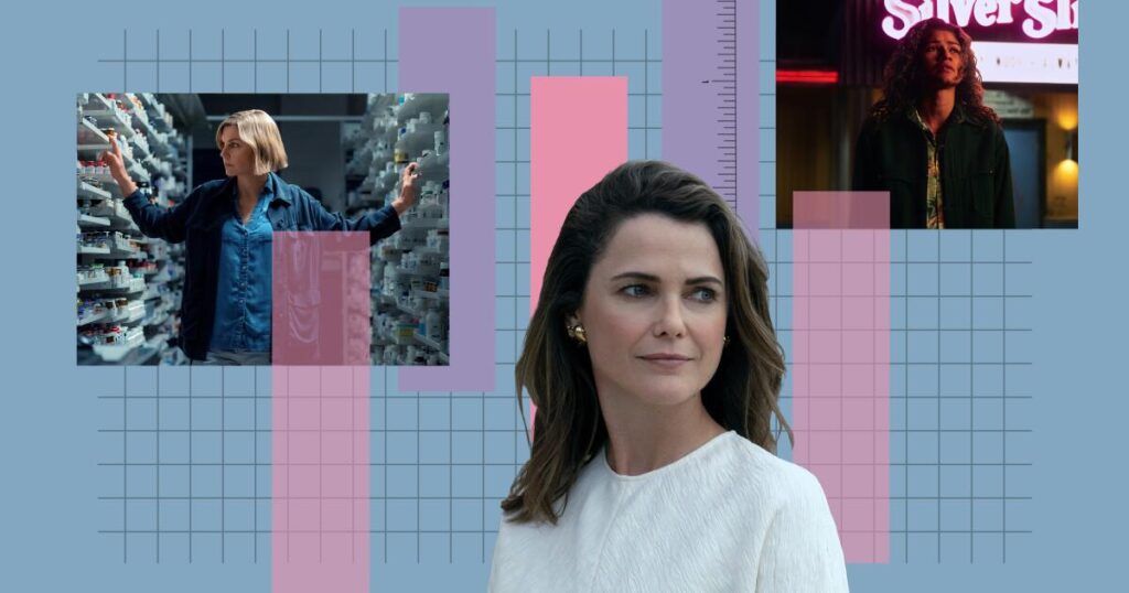 2026 Emmy predictions: best drama actress