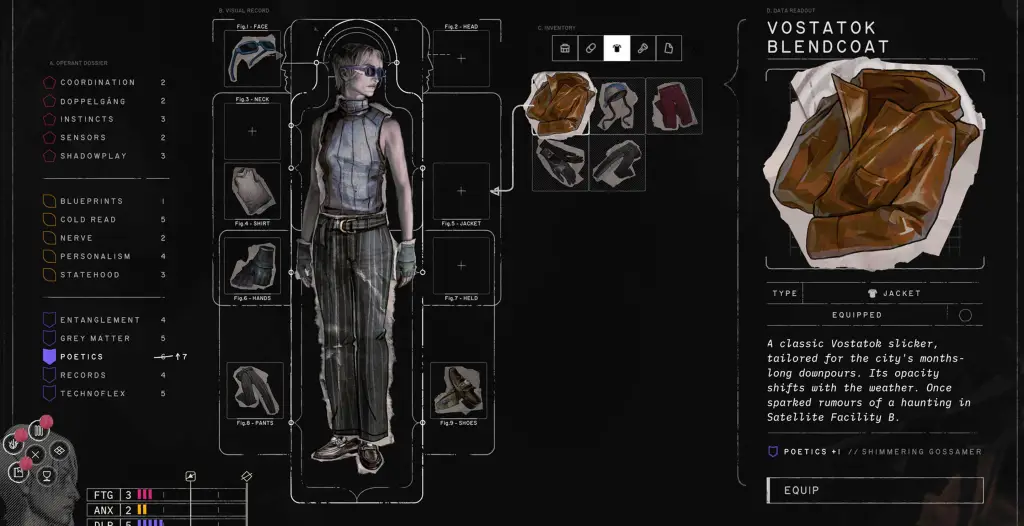 Zero Parades Outfits