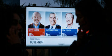 California Had the Most Expensive Governor’s Race in U.S. History. It’s Still Not Over.