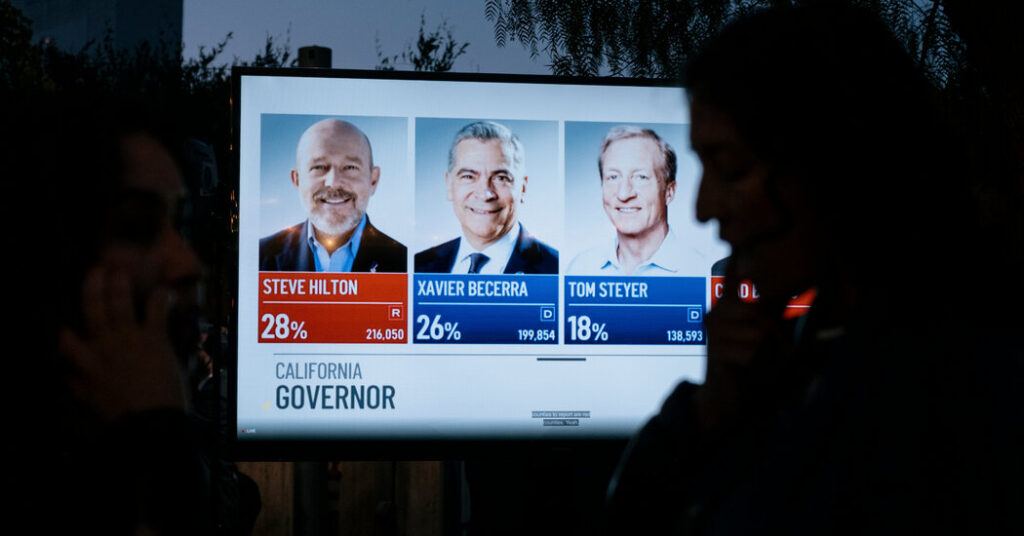 California Had the Most Expensive Governor’s Race in U.S. History. It’s Still Not Over.