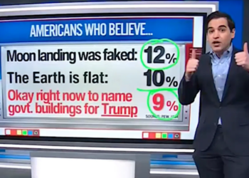 ‘Dude, stop it!’ Data analyst laughs at Trump’s focus on ‘greatly unpopular’ priority
