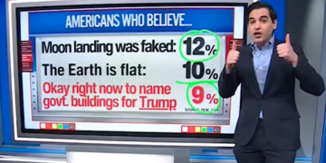 ‘Dude, stop it!’ Data analyst laughs at Trump’s focus on ‘greatly unpopular’ priority