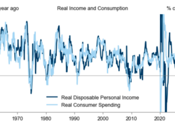 It’s not a recession. But Goldman says your paycheck is acting like it