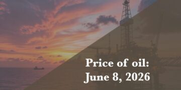 Current price of oil as of June 8, 2026