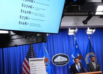 America’s nonprofits and foundations launch huge PR campaign because Washington is treating them like an enemy