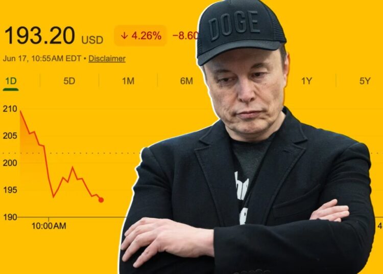 SpaceX Stock Now in Rapid Decline