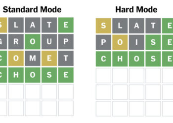 Wordle’s Hard Mode Is Actually Easier, 730 Million Games Show