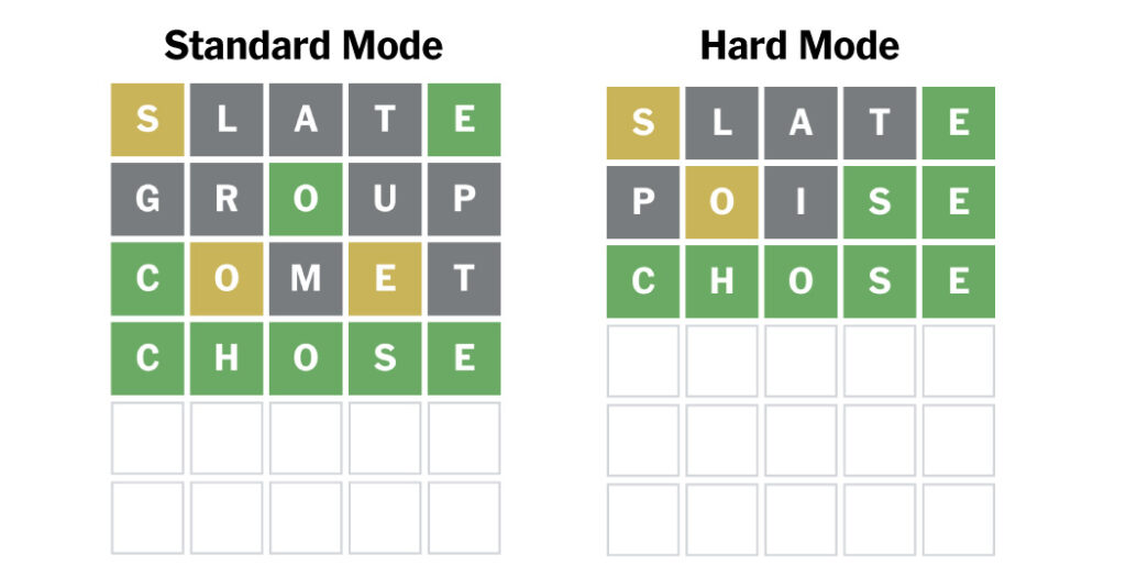 Wordle’s Hard Mode Is Actually Easier, 730 Million Games Show