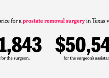 $22,000 Per Hour: Assistants Use a Legislative Loophole to Outearn Surgeons