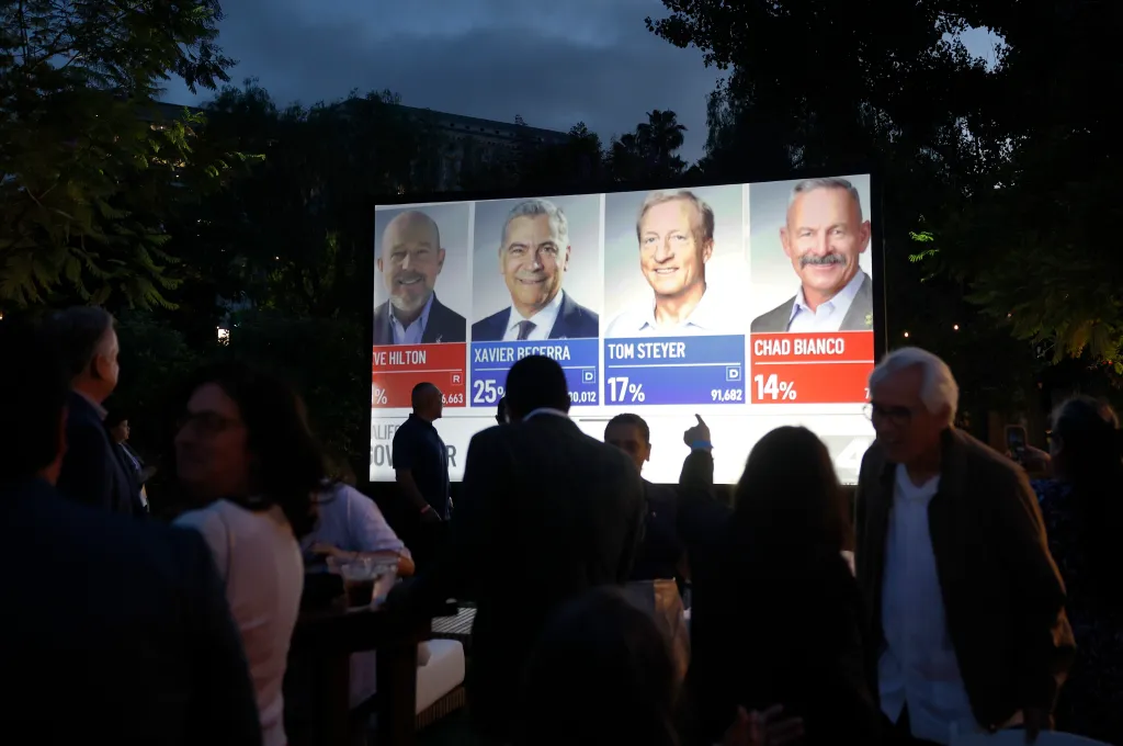 People watching election results on a large screen showing four candidates: Steve Hilton, Xavier Becerra, Tom Steyer, and Chad Bianco.