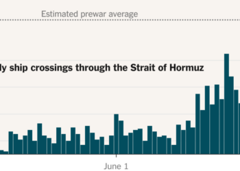 Ships Pull Back Amid Heightened Risk From Iran-U.S. Strikes