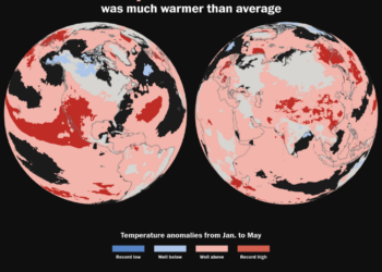 Why a notably warm start to the year foreshadows what’s ahead