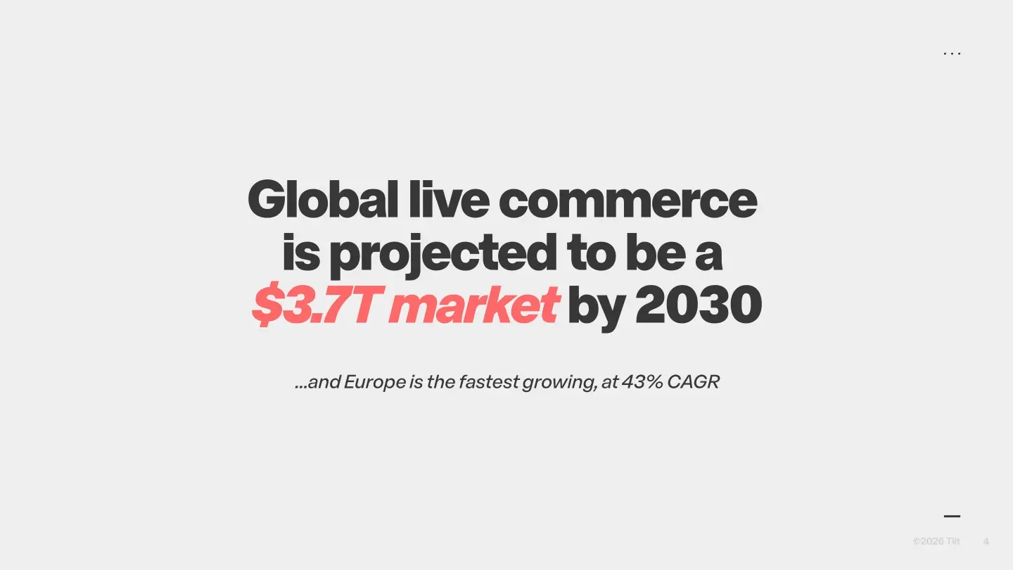 Slide from Tilt pitch deck, which shows the global live commerce market is projected to be $3.7 trillion by 2030.