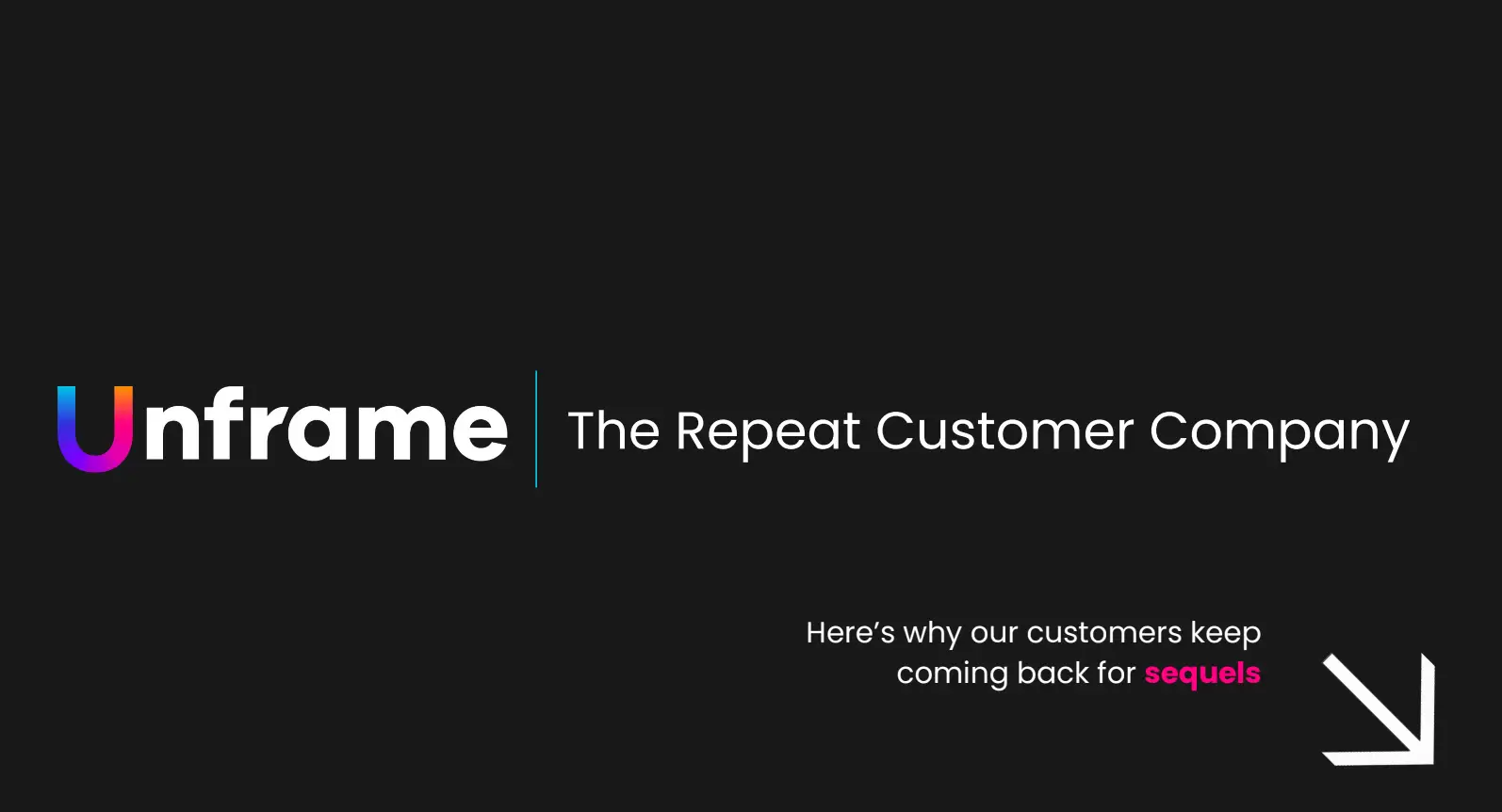 Unframe / The Repeat Customer Company

Here's why our customers keep coming back for sequels