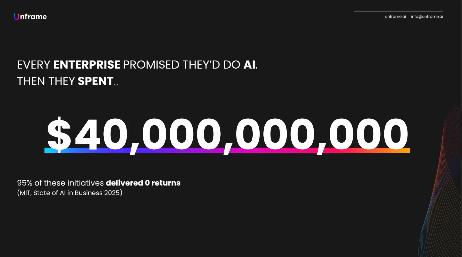 Every enterprise promised they'd do AI. Then they spent... $40,000,000,000
