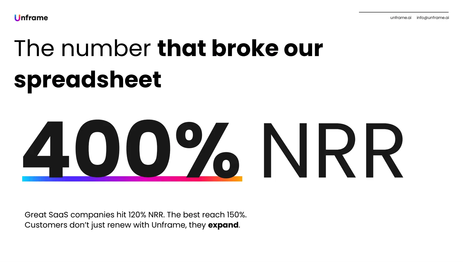 The number that broke our spreadsheet 
400% NRR
