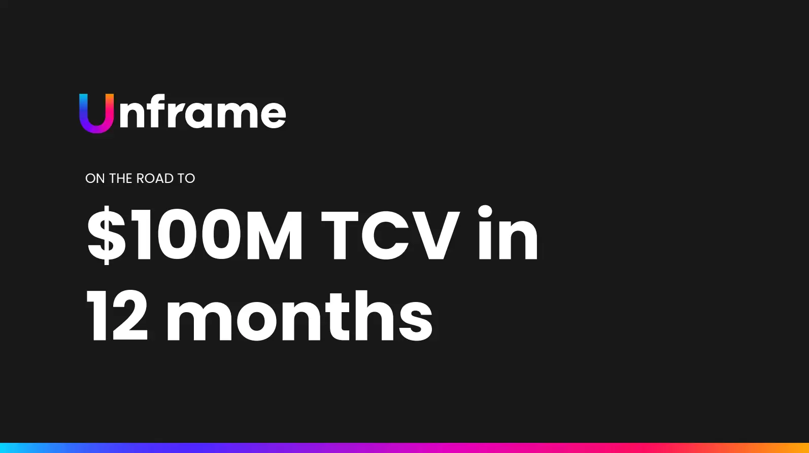 On the road to $100M TCV in 12 months