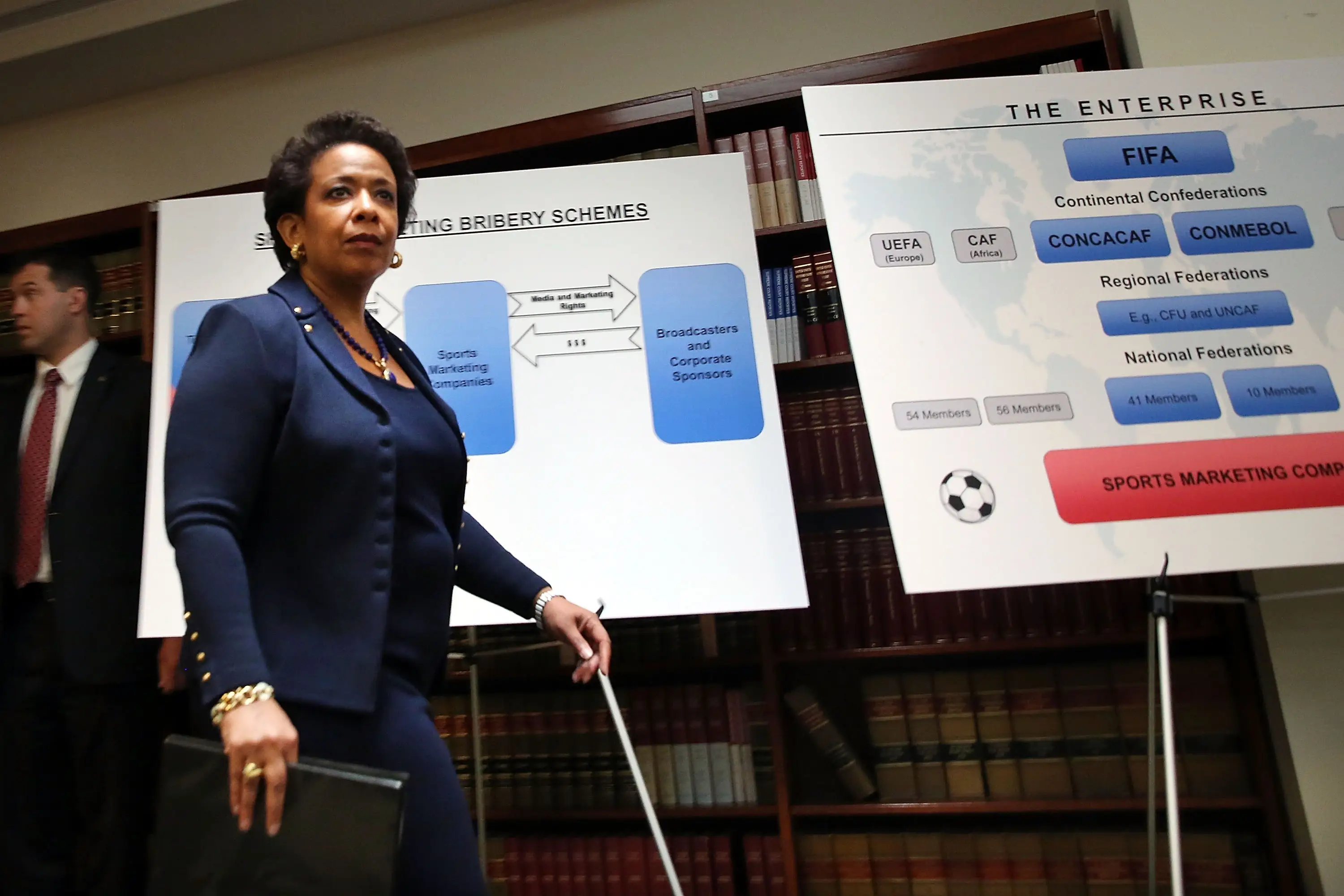 Attorney General Loretta Lynch next to posters outlining criminal charges against FIFA officials.