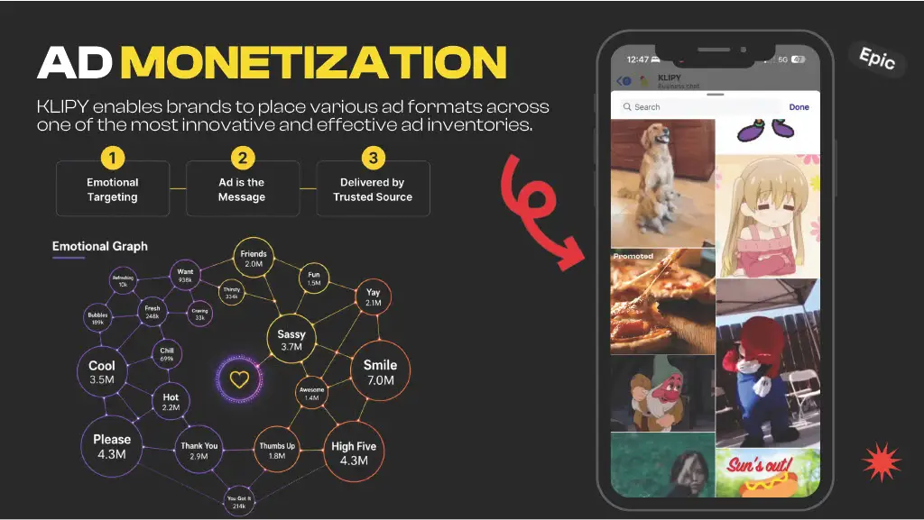 AD MONETIZATION

KLIPY enables brands to place various ad formats across one of the most innovative and effective ad inventories.

Emotional Targeting
Ad is the Message
Delivered by Trusted Source

Emotional Graph

Cool 3.5M
Please 4.3M
Hot 2.2M
Thank You 2.9M
Thumbs Up 1.8M