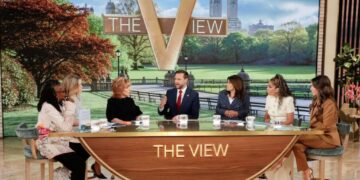 FCC Flooded With Over 16,000 Messages as ABC Rallies Support Amid Forced ‘The View’ Review