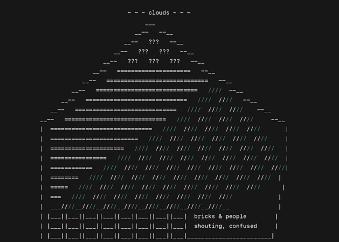 Welcome to Sloptopia: The Future of the Internet