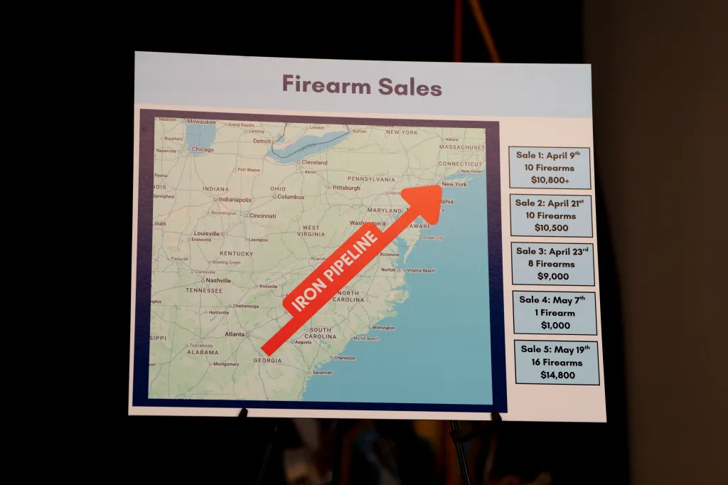 A map of the eastern US shows the