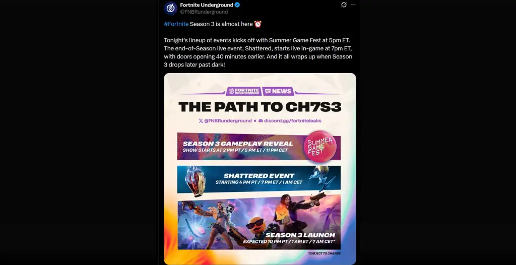 Fortnite Runners Start Time