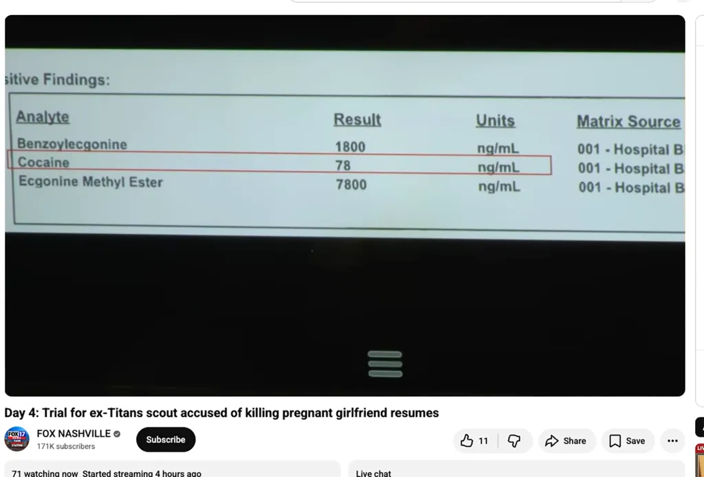 Jade Benning's toxicology report findings showing levels of Benzoylecgonine, Cocaine, and Ecgonine Methyl Ester.