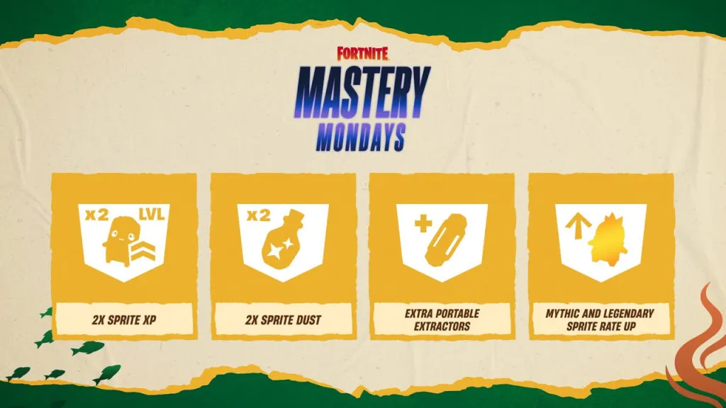 Mastery Monday Fortnite Rewards