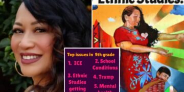 SFUSD paid ethnic studies consultants $400,000 while reading and math scores cratered