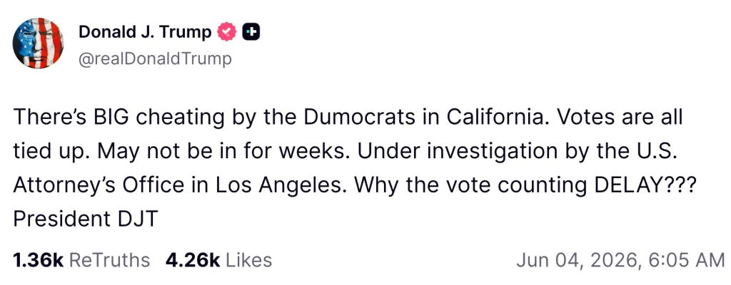 A social media post from Donald J. Trump alleging election cheating by Democrats in California and that vote counting is under investigation.