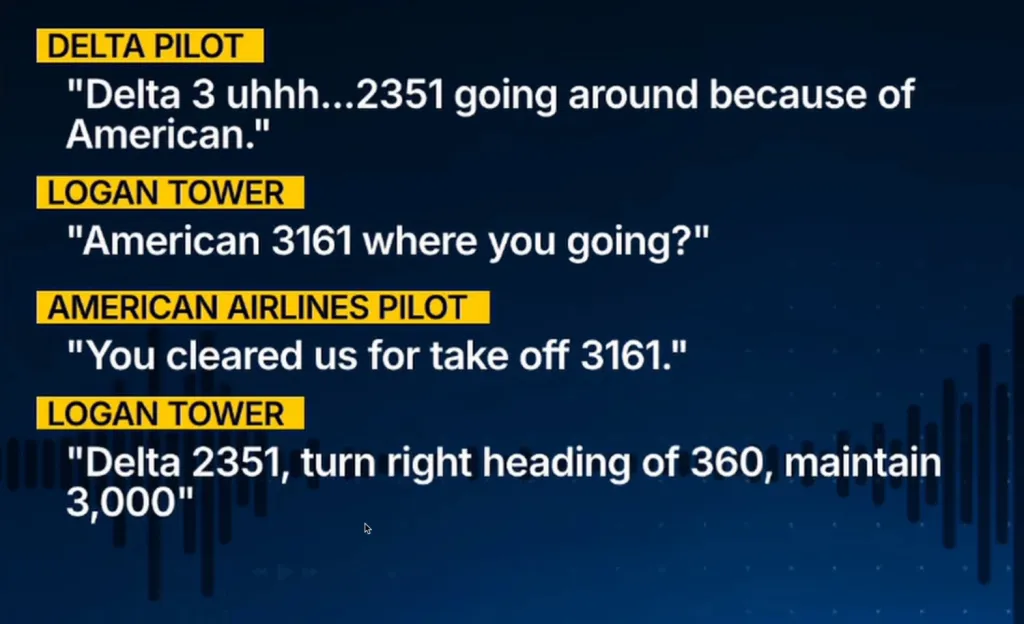 Text transcript of an Air Traffic Control audio recording between pilots and Logan Tower during a near-miss incident.