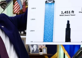 ‘Unwell’: Trump’s surprising sizing chart draws immediate mockery