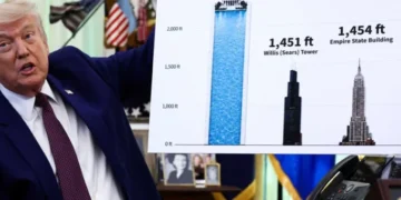 ‘Unwell’: Trump’s surprising sizing chart draws immediate mockery