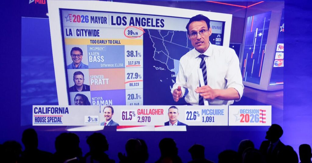 California voters are eager to know who won elections. Here’s why the answer is slow going