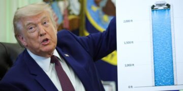 Trump’s second term is a murky, embarrassing and costly spectacle