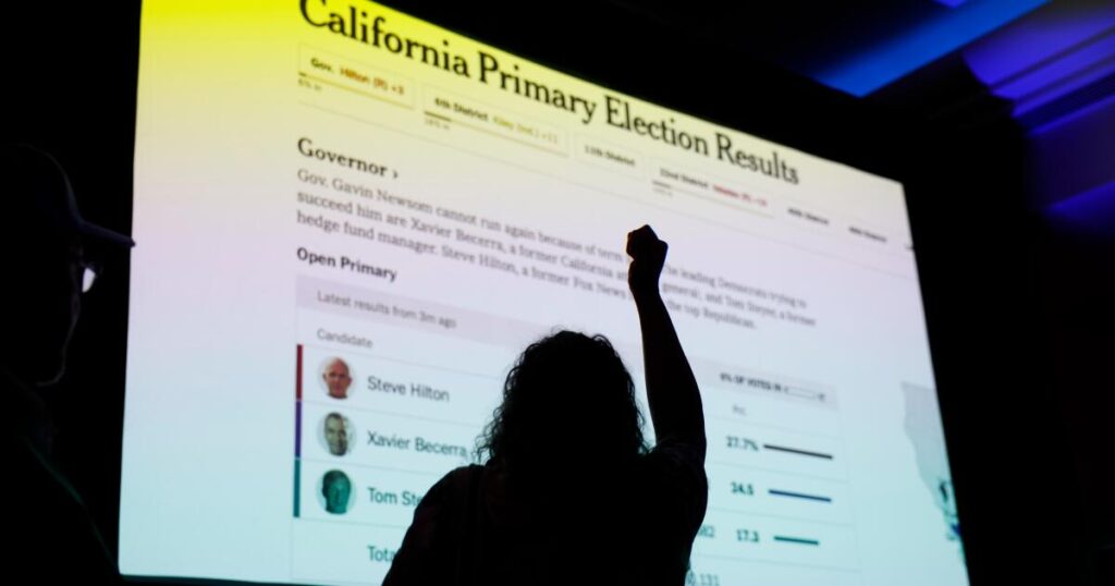 Trump, without proof, claims ‘cheating’ in California vote, says federal probe underway