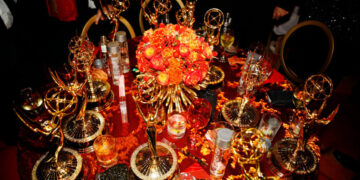 Emmy Nominees 2026: How to Watch