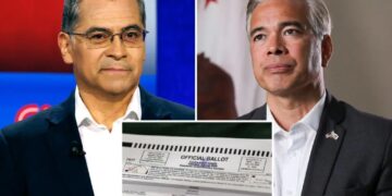 Dem leaders’ outrageous history of changing California ballot  descriptions revealed