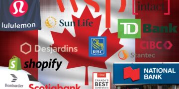 How TIME and Statista Determined Canada’s Best Companies of 2026