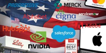 How TIME and Statista Determined America’s Best Companies of 2026