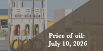 Current price of oil as of July 10, 2026